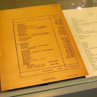 Lista Żydów w krajach europejskich, użyta podczas konferencji w Wannsee.