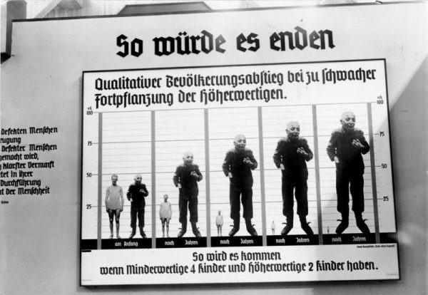 Plakat z niemieckiej wystawy pt. "Cud życia", która odbyła się w Berlinie w 1935 roku.