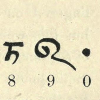 Fragment objaśnienia kształtu cyfr z rękopisu Bakhshali.