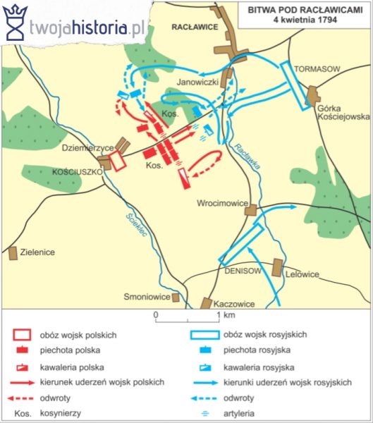 Bitwa pod Racławicami, 1794.