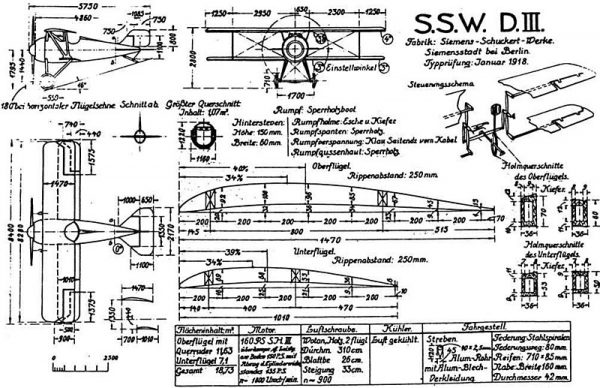 Plany samolotu Siemens-Chuckert D.III