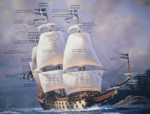 W XVII wieku Bałtyk nie widział większego okrętu. Vasa miał 69 metrów długości i 11 szerokości, koniec jego najwyższego masztu znajdował się na wysokości 52 metrów.