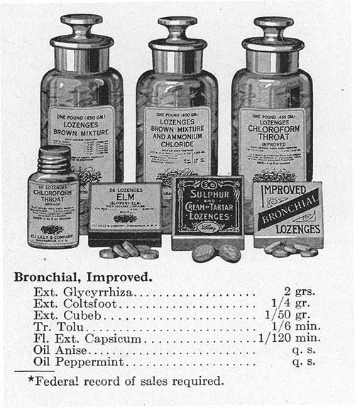 Leki oferowane w roku 1906
